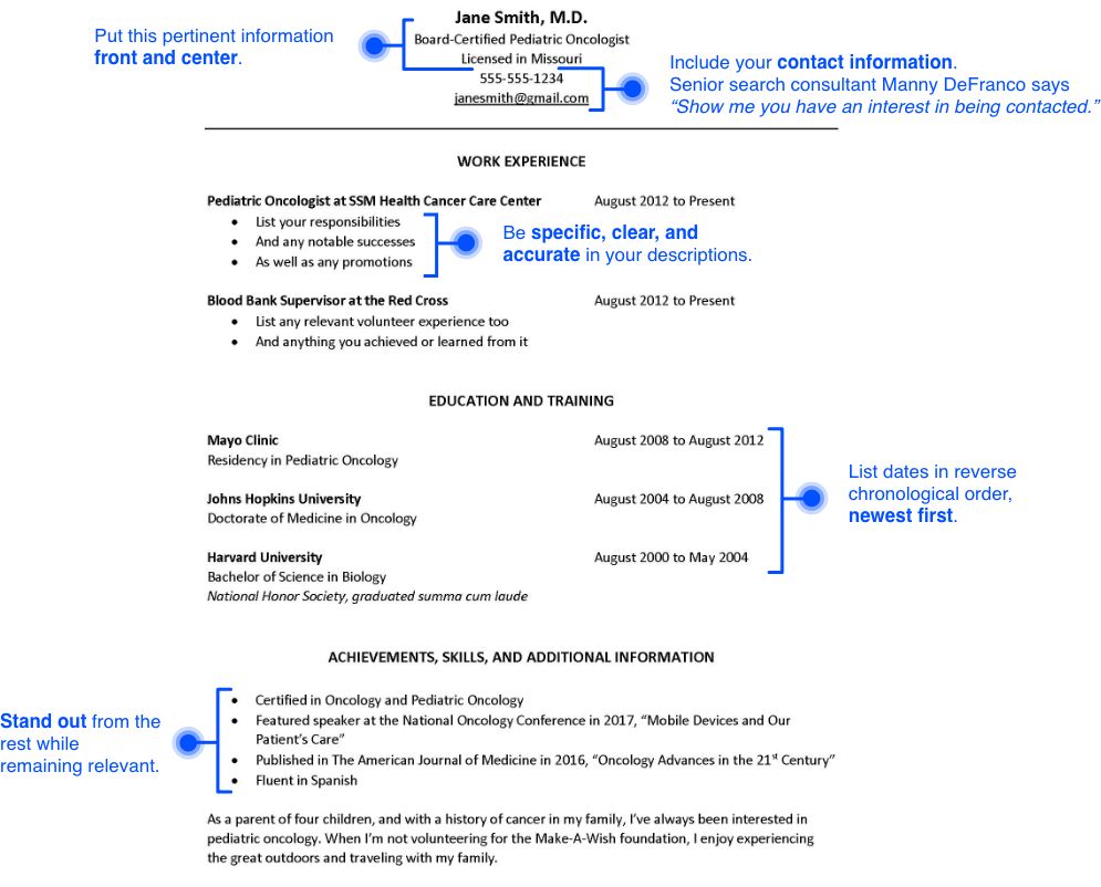 Anatomy of a Medical Resume